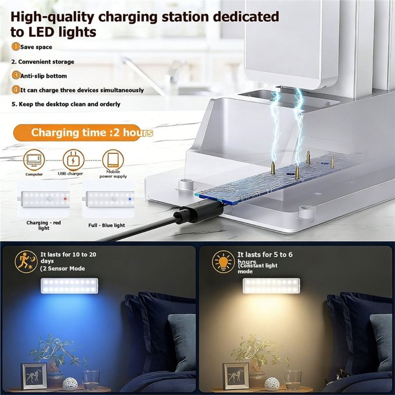 Luce per Armadio ABDJ-LED con  - Ldr Light Sensor recensione e prezzo