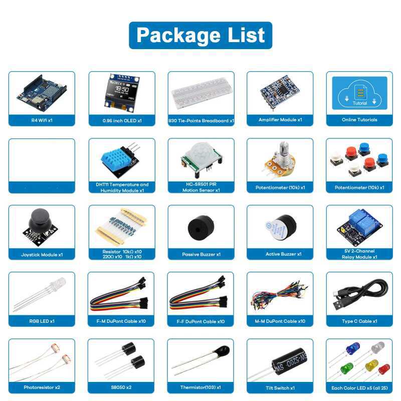 Kit di sviluppo UNO R4 compati - Diy Projects With Electronics recensione e prezzo