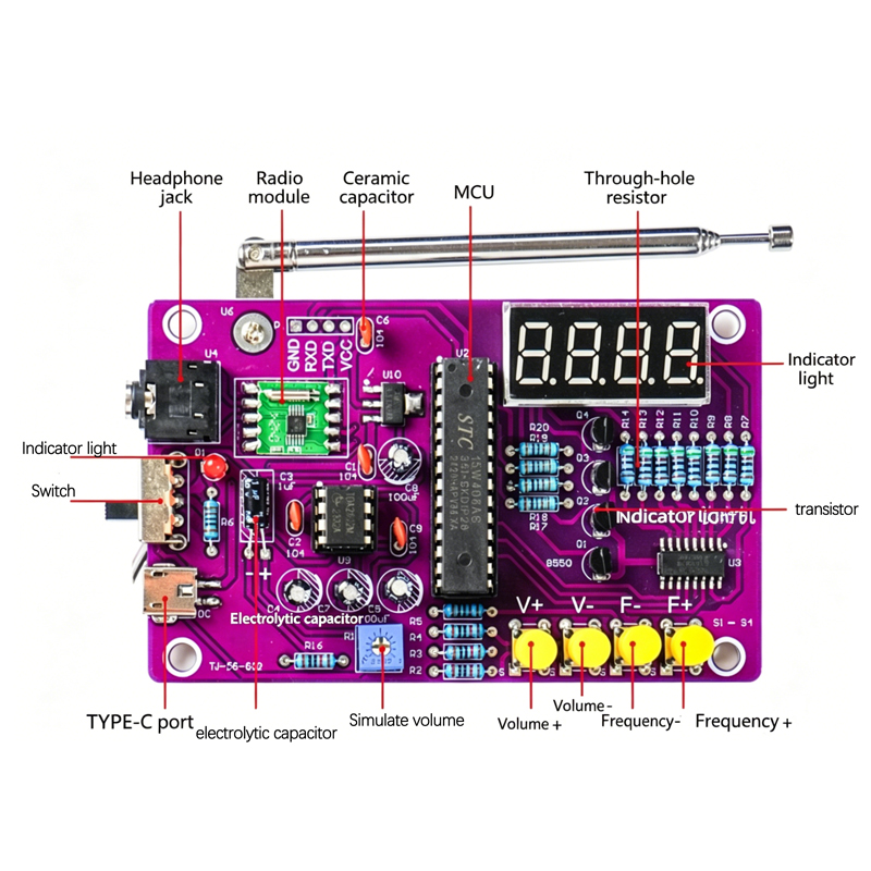 Kit Radio FM Fai-da-Te 87-108M - Diy Projects With Electronics recensione e prezzo