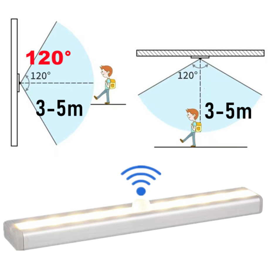Sensore di movimento Luce senz - Ldr Light Sensor recensione e prezzo