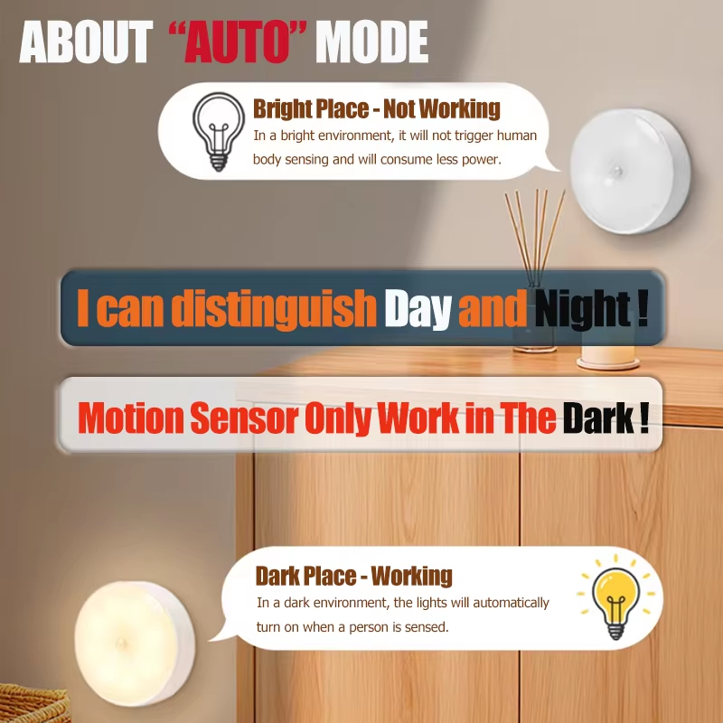 Luce notturna a LED con sensor - Ldr Light Sensor recensione e prezzo